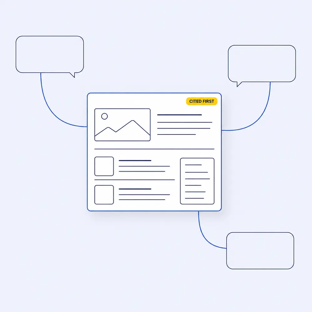 A single website cited as the source by three different AI assistants, marked with a cited first badge